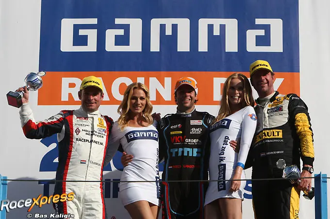 Podium Clio 4