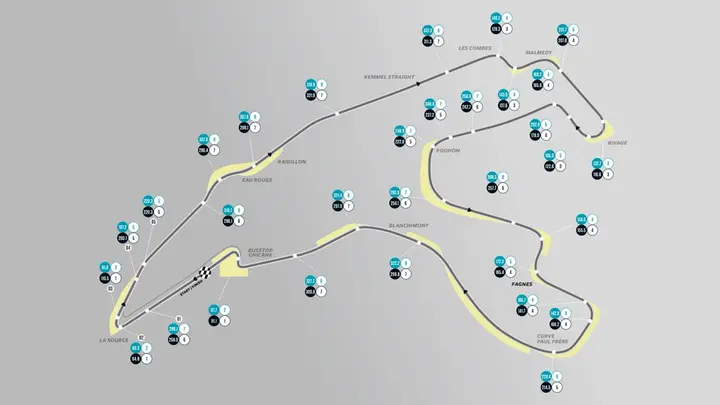 mercedes vs porsche