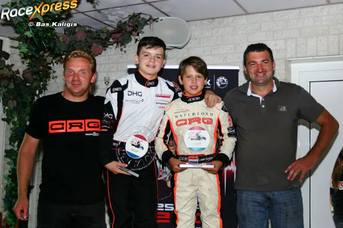 Succesvol team