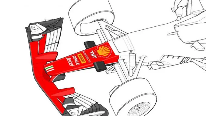 Formule 1 2017 Scuderia Ferrari