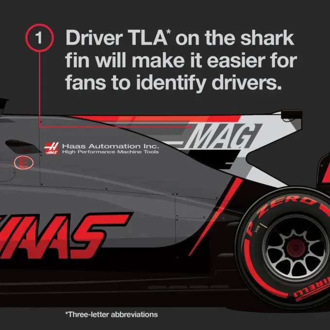 Formule 1 2017 Haas F1