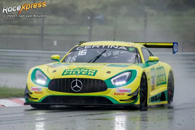 GT Master