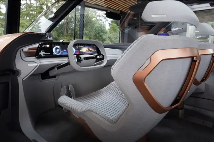 SYMBIOZ