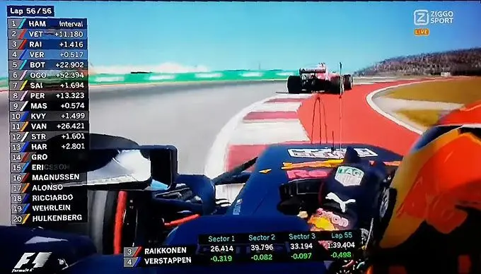 Onboard Max Verstappen F1