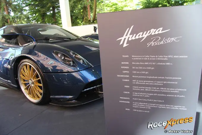 Pagani Huarya Roadster voorkant RX foto Peter Vader