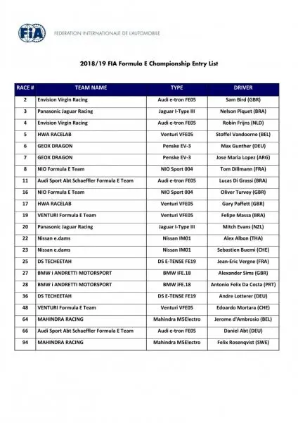 formule e entrylist 2018 2019