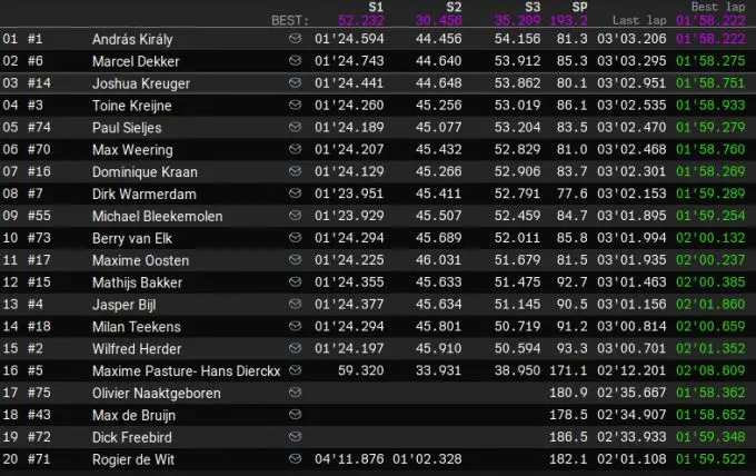 Max MX-5 Cup race 2
