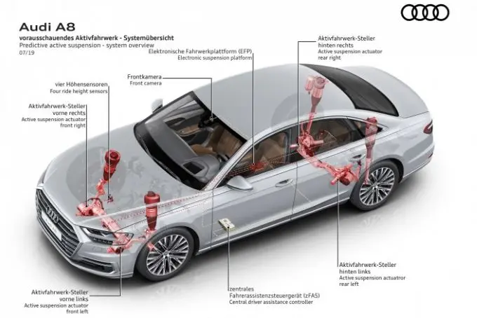 Audi A8 met AI active suspension