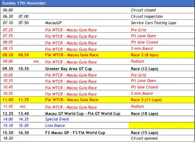 LIVESTREAMING 2019 Macau Grand Prix: Formula 3, WTCR, Wolrd GT