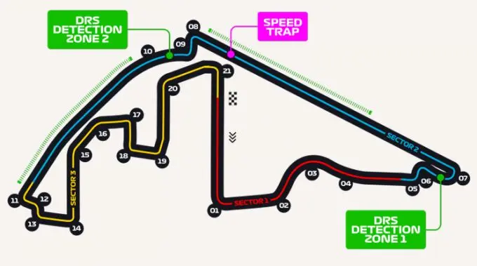 Forule 1 2019 Yas Marina
