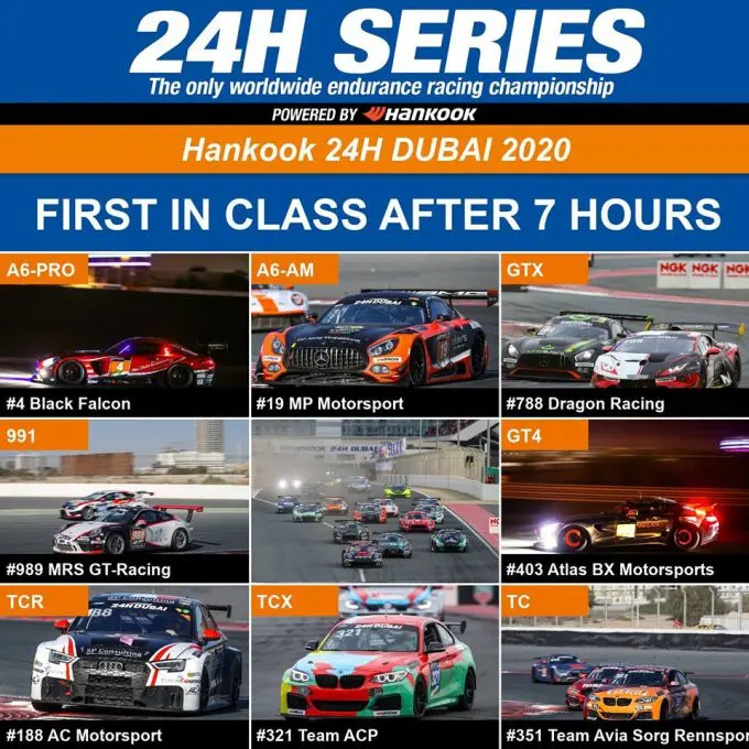 24H Dubai 2020 class leaders after 7 hours