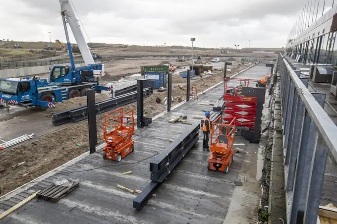 Circuit Zandvoort
