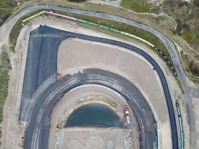 Circuit Zandvoort 