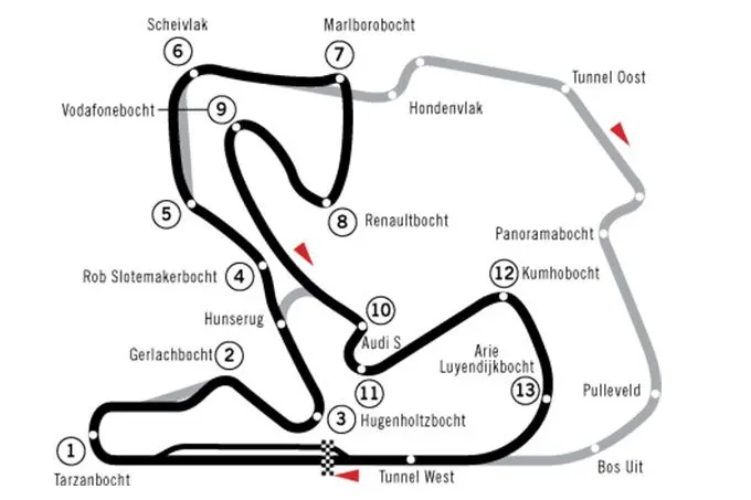 Circuit Zandvoort Marlborobocht