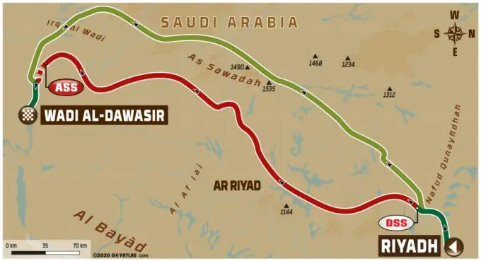 Dakar 2020 Stage 7