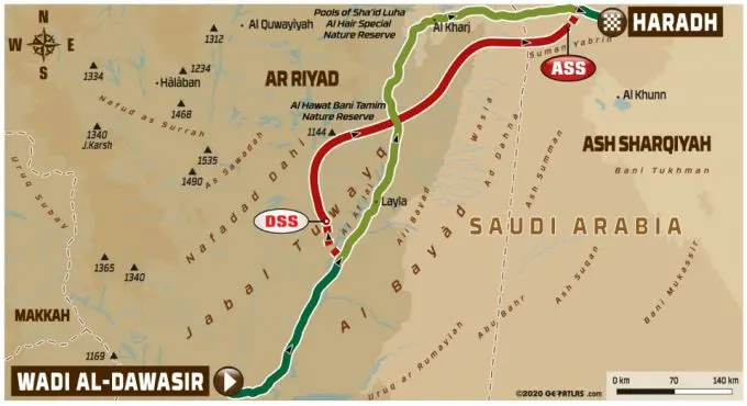 Dakar 2020 stage 9