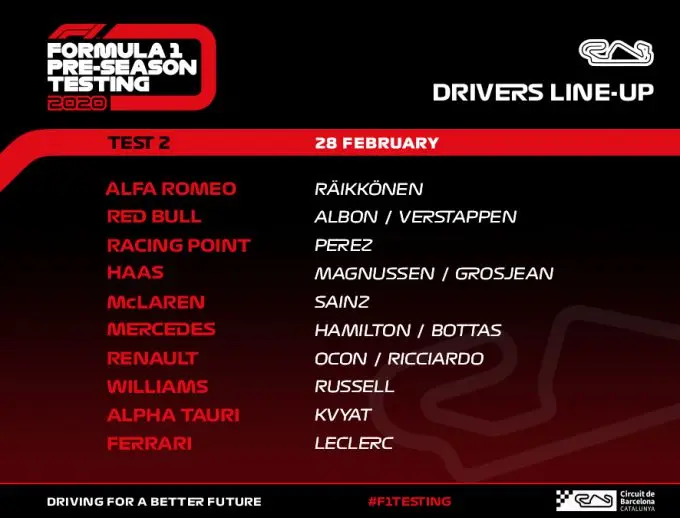 Pre season F1 testing Barcelona 28 februari