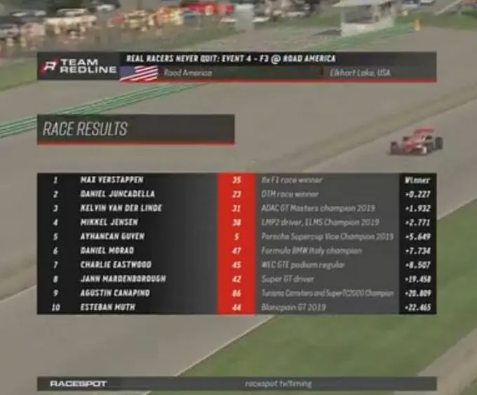 Real racers never quit race 2 Road America 30 march