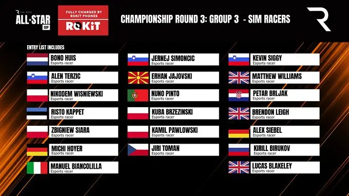The Race All-Star Series race 7Gamers