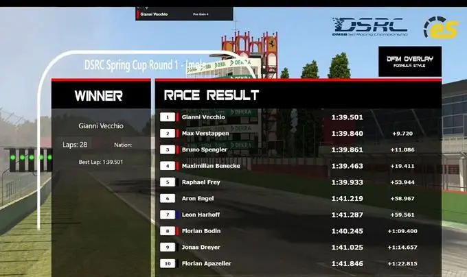 DSRC Spring Cup in op het virtuele Autodromo Enzo e Dino Ferrari circuit in Imola