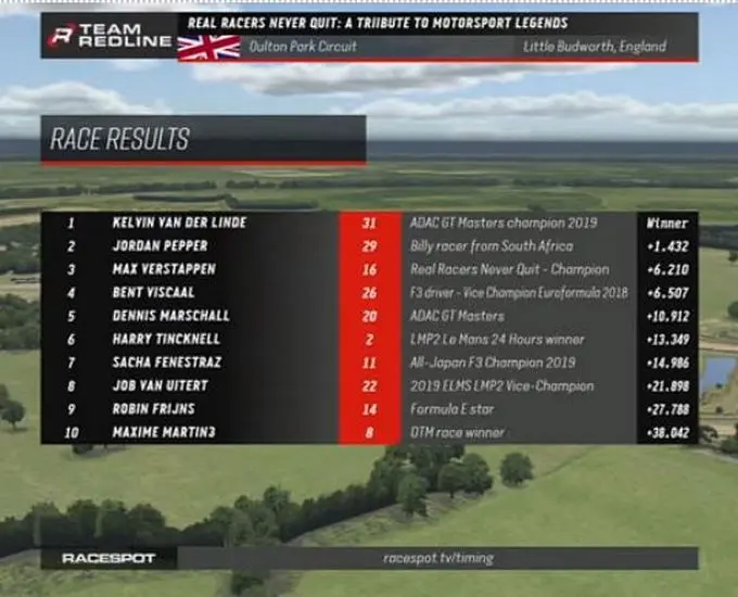 results race 1 ‘A Tribute to Motorsport Legends’ van Real Racers Never Quit by Team Redline