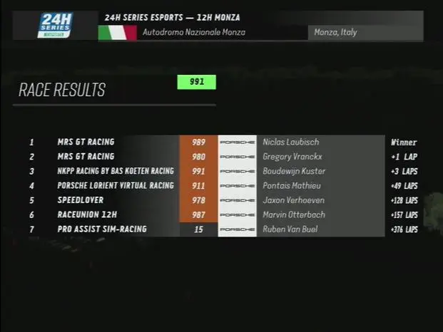 Creventic e-sports 12u Monza