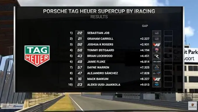uitslagporschetagheueresportssupercup-zandvoort10