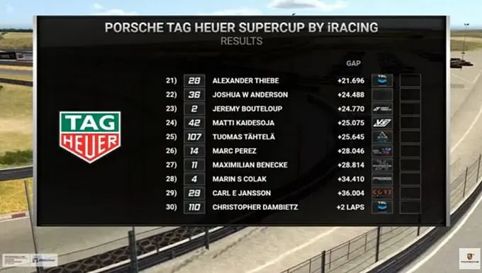 uitslagporschetagheueresportssupercup-zandvoort30