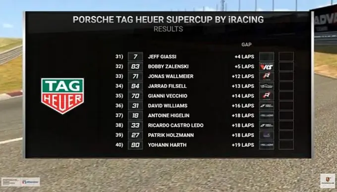 uitslagporschetagheueresportssupercup-zandvoort40