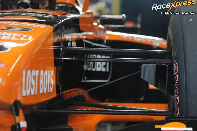 Gamma Racing Day 2020