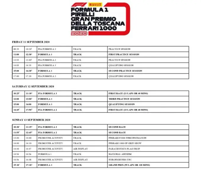 Tijdschema_F1_GP_Toscane_Mugello_circuit