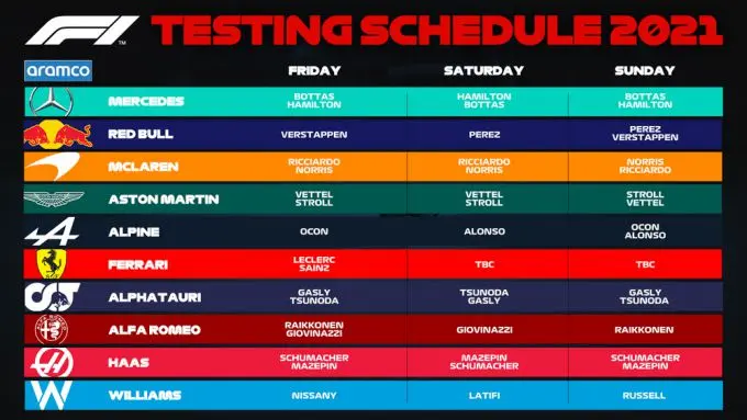 Testing schedule Bahrain 2021