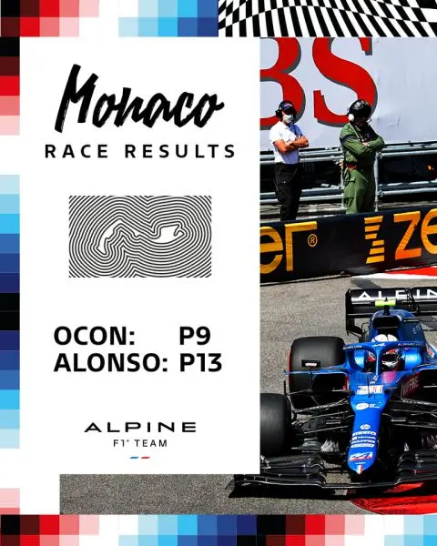 Alpine_race_results Monaco 2021