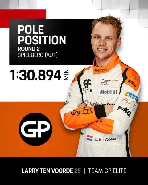 Larry_ten_Voorde_pole_position_Spielberg