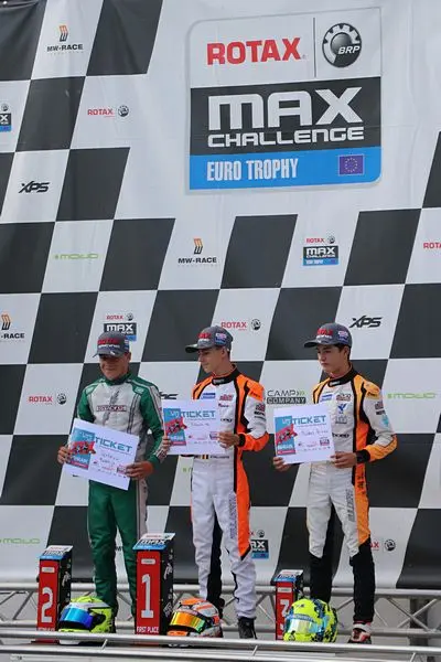 Kai Rillaerts Junior Champion en ticket voor WK in Bharain 2021