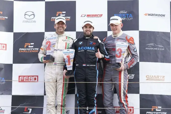 Team RaceArt Supercar Challenge 2