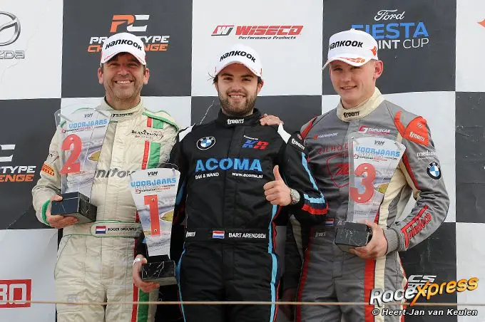 podium Super Car Challenge GT