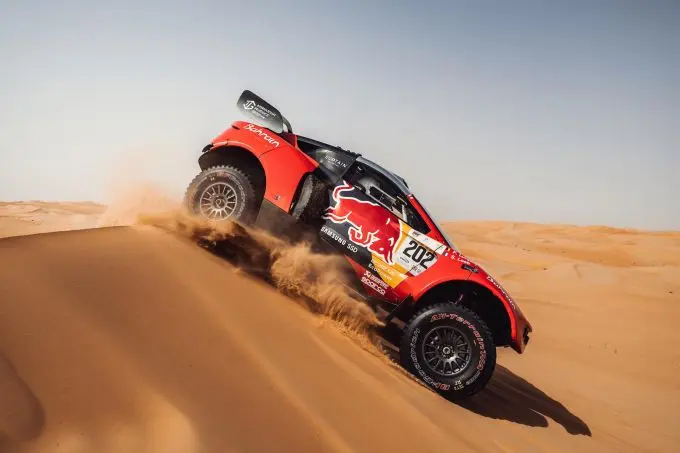 Loeb ADDC