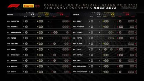 Formule 1