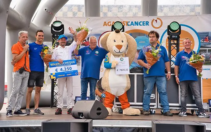 Against Cancer