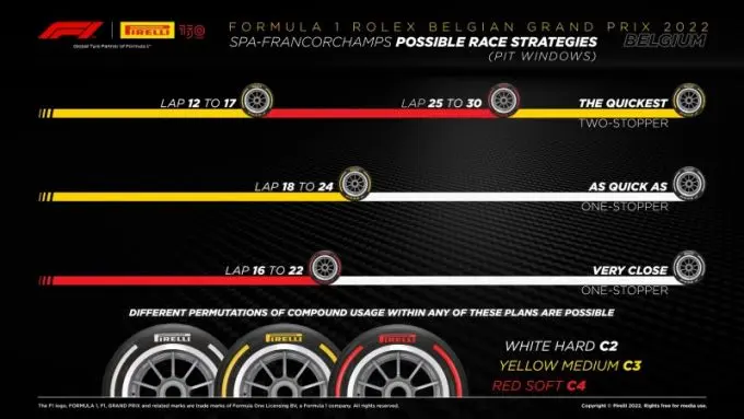F1