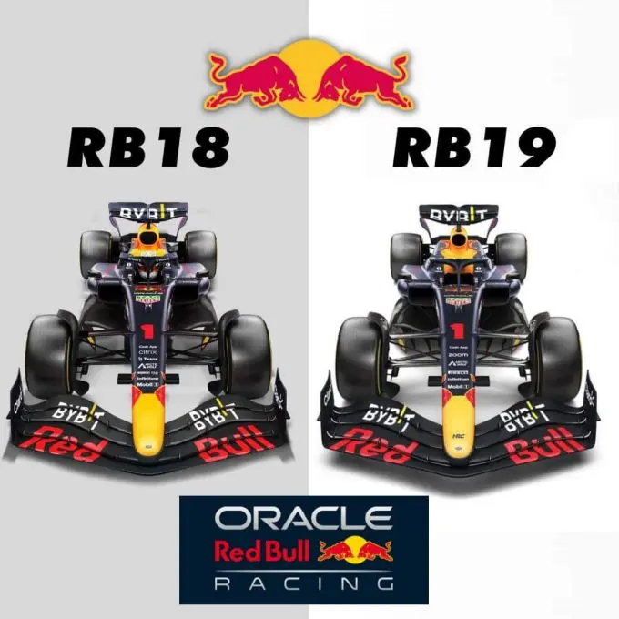 Red_Bull_RB18_versus_RB19