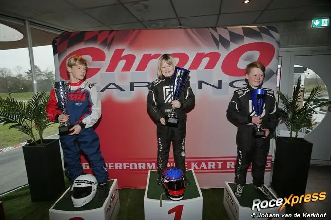 Podium Parolin Rocky met midden winnaar Pelle van Echtelt