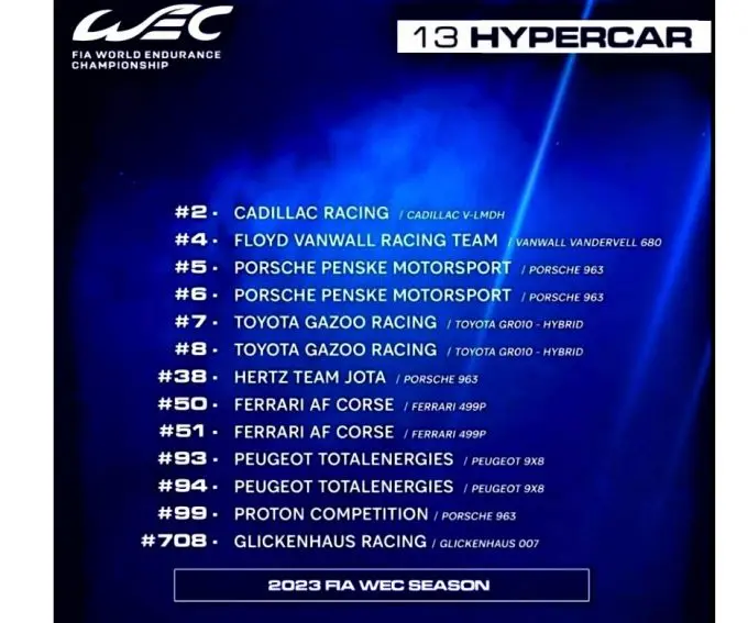WEC deelnerslijst 2023