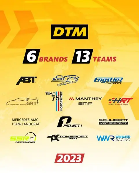 DTM Teams 2023