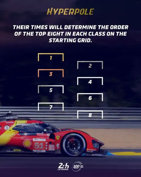 24H Le Mans 2023 Kwalificatie en Hyperpole foto 9