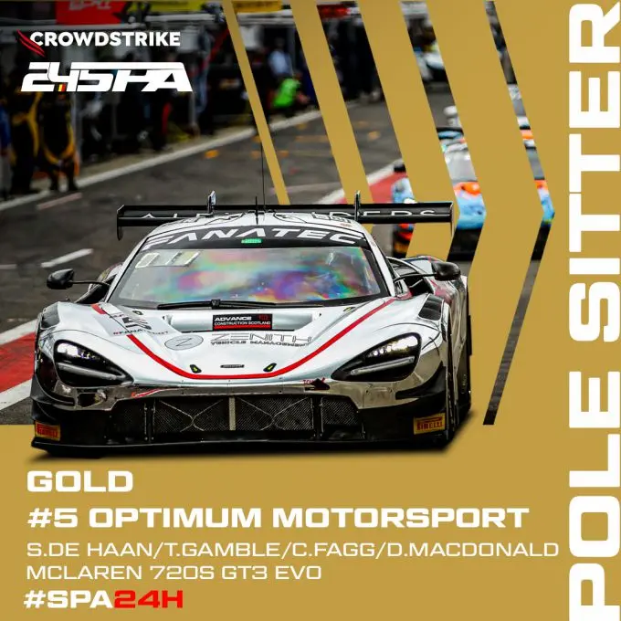75e CrowdStrike 24 Hours of Spa Super_Pole_2
