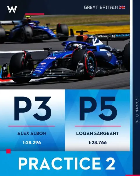 Williams F1 Silverstone FP3