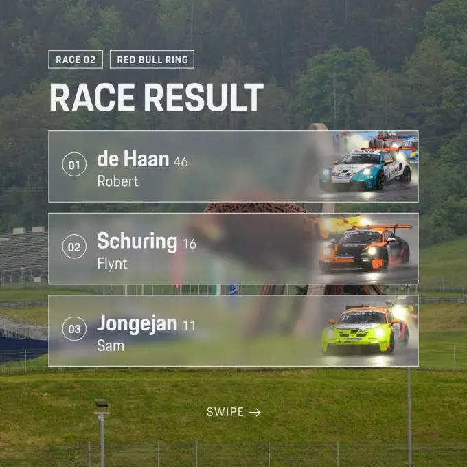 Porsche Carrera Cup Benelux Red Bull Ring foto 16