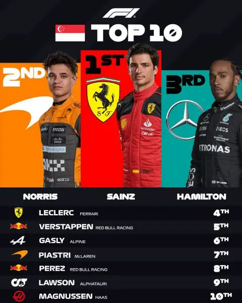 Ferrari @ GP Singapore 2023 foto 3